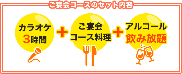 3時間お部屋代金＋アルコール飲み放題＋宴会コース料理